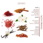 Senso Scent Profile by the Scent Library UAE